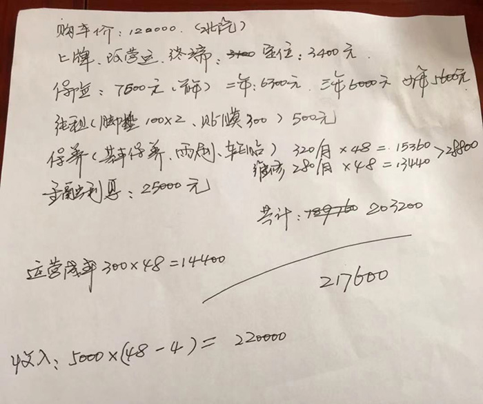 新能源网约车物流车费用多少,网约车物流领域