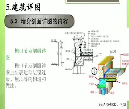 建筑施工图识图入门视频教程,新手如何看懂建筑设计图