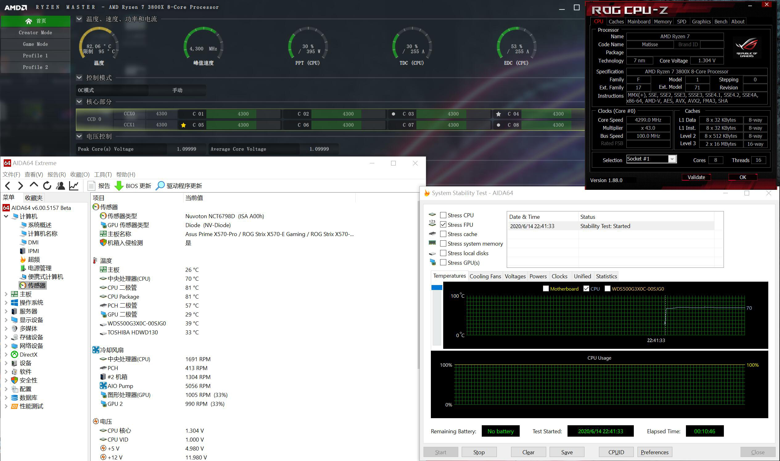 机箱加装风扇后开机f1,360水冷机箱炫酷
