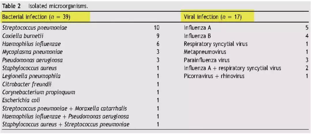 解立新医生怎么样,解立新简介