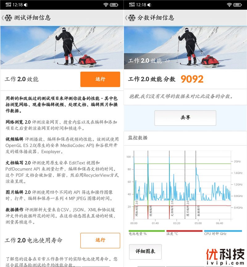 iqoo手机性能发挥到极致,最值得买的全新iqoo手机
