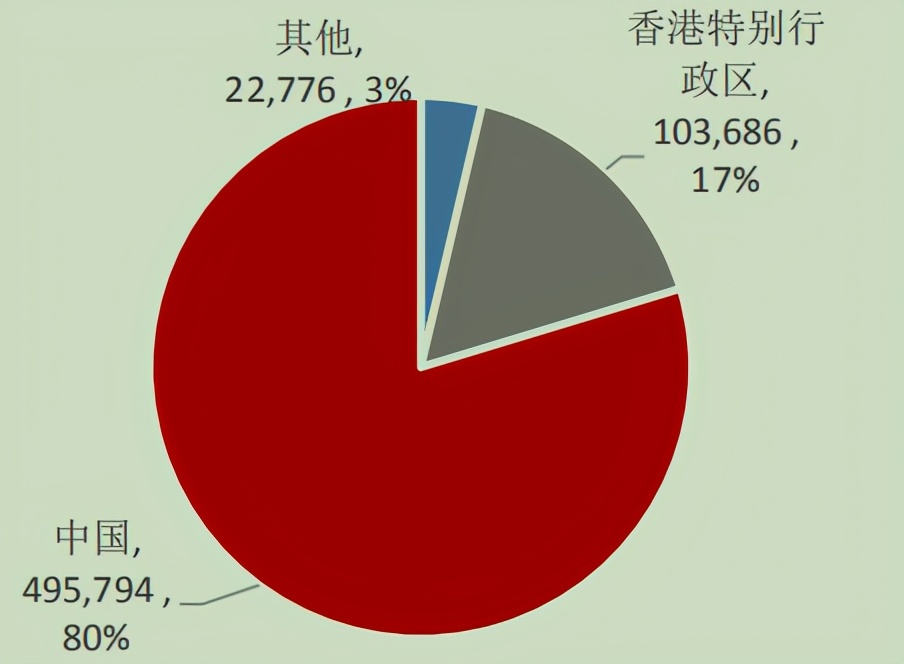 股市企稳回升可期,恒生指数底部反转形态买入法