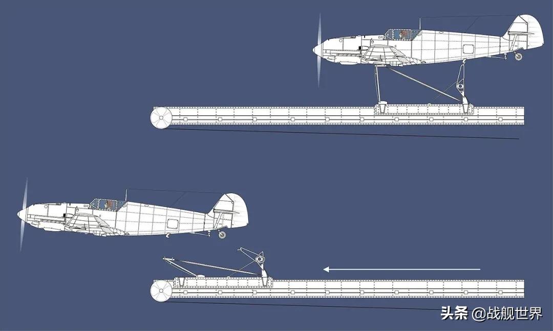 齐柏林飞艇真相,齐柏林飞艇内部资料