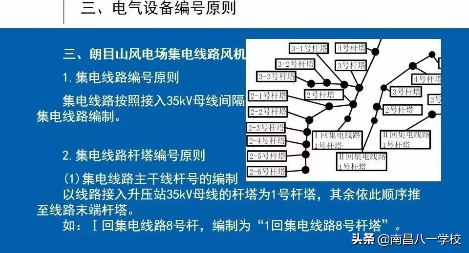 南昌电工证中级,南昌高级电工证怎么报考