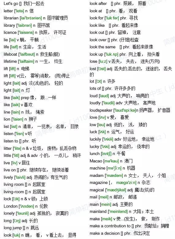 中考英语必背单词1600词,中考1600单词有哪些