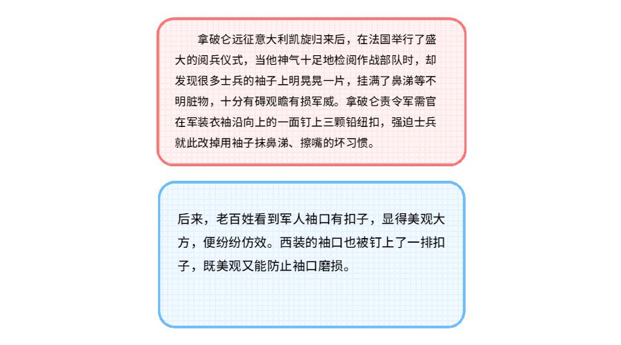 两粒扣西服扣子一般扣哪一粒,西服纽扣在不同场合的扣法
