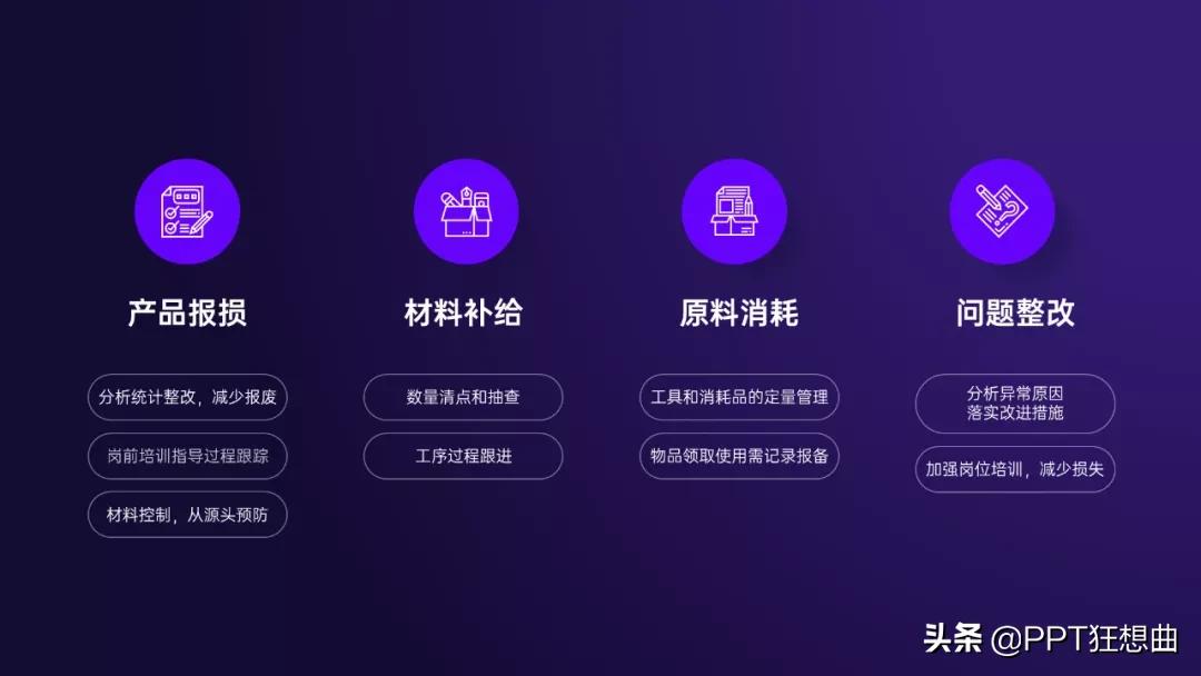 近一年工作计划的ppt模板,ppt工作总结模板2021