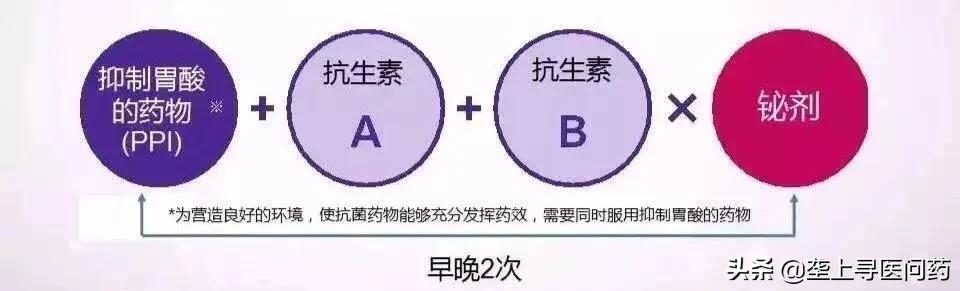 对象有幽门螺旋杆菌还能亲亲吗,治疗幽门螺杆菌的时候可以亲亲吗