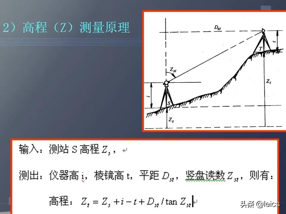 全站仪经纬仪水准仪通俗记忆,全站仪坐标测量及距离测量方法ppt
