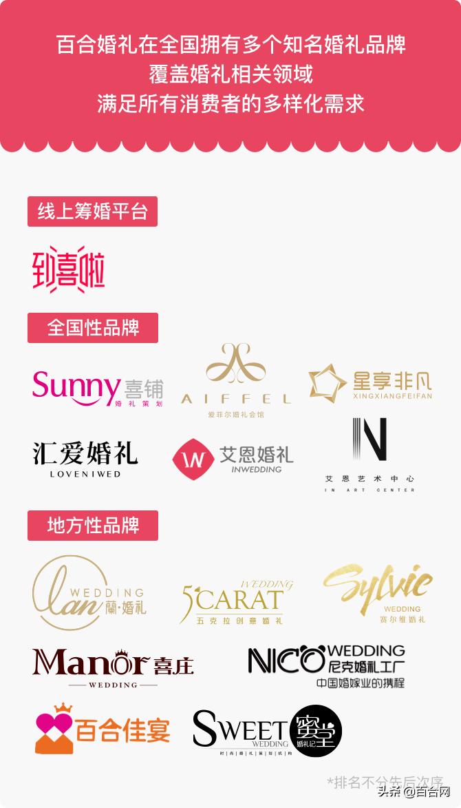 爱菲尔婚礼摄影会馆,上海爱菲尔婚礼定制