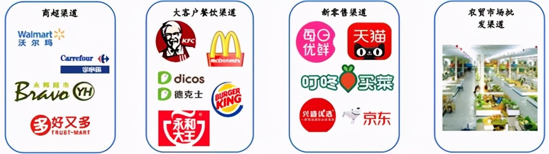 周期股买入和卖出时机,回顾周期股行情涨幅较大个股