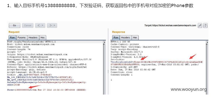 乌云——任意密码重置总结