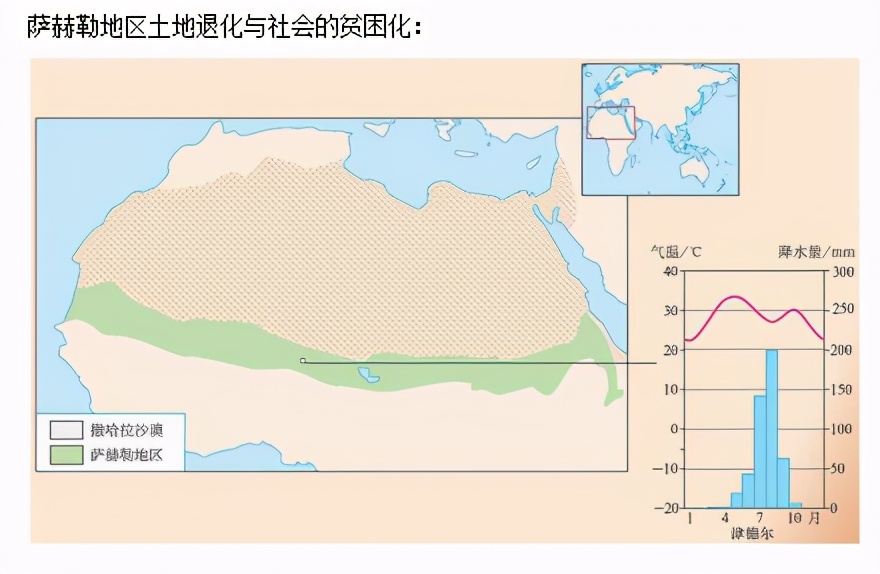 高中必修三地理知识视频,高中地理必修三全套教学视频