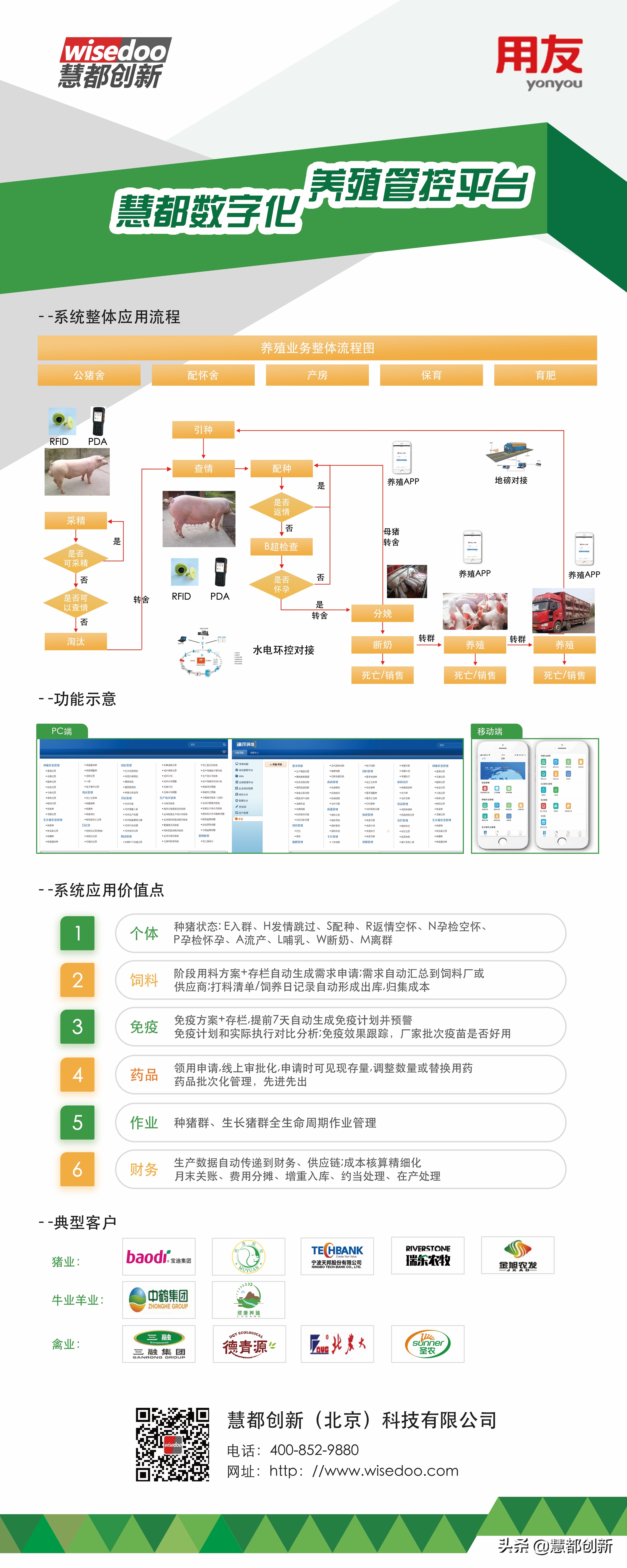 楼房养猪发展方向,楼房养猪最好的模式