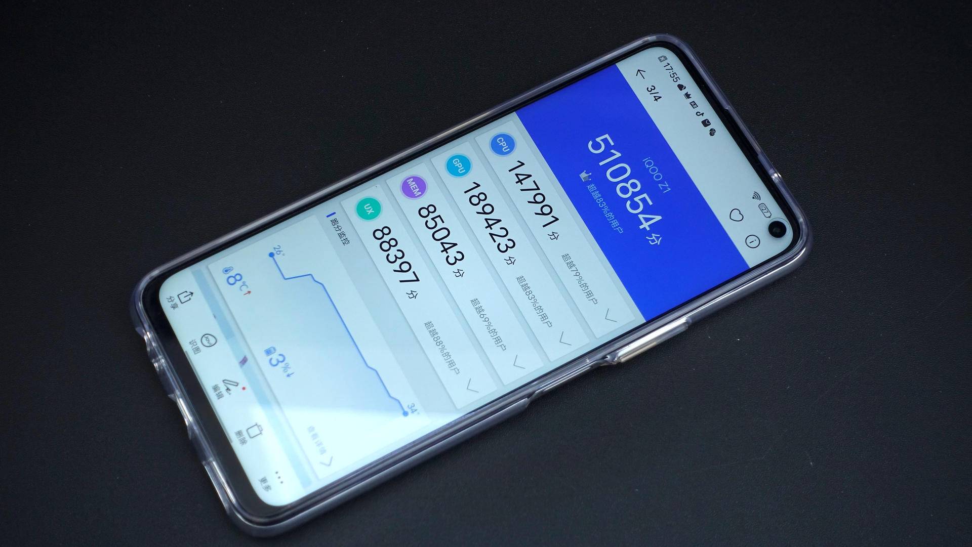 iqooz1到底值得入手吗,iqooz1是否值得入手