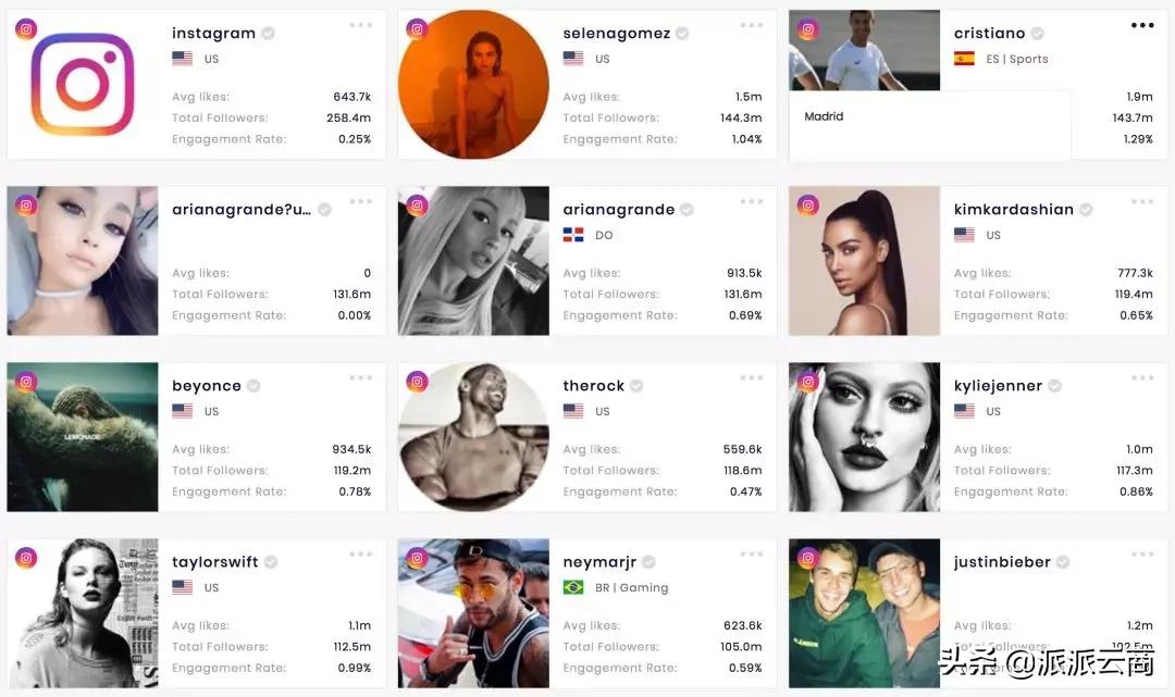 如何做海外运营,如何选择好的海外营销解决方案