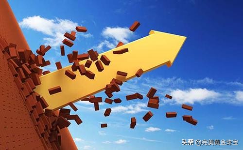 2014年中国黄金市场,黄金市场2010