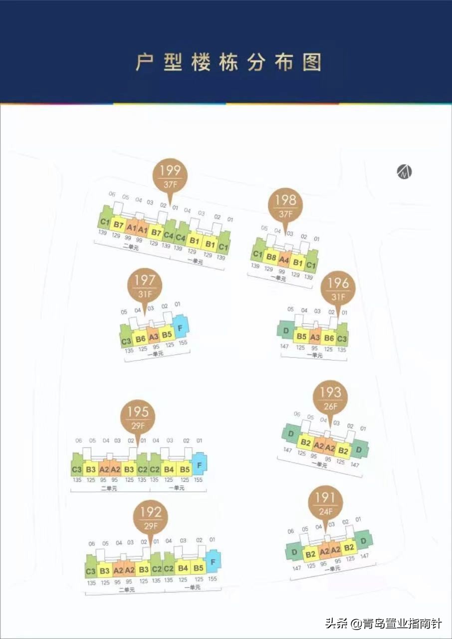 拿钱办事的楼市砖家,为何天天敲打灵山湾,缄口不言丁字湾?