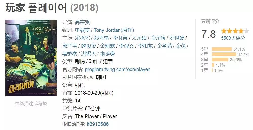 被低估9分以上的电影,深度解析9.1分神剧