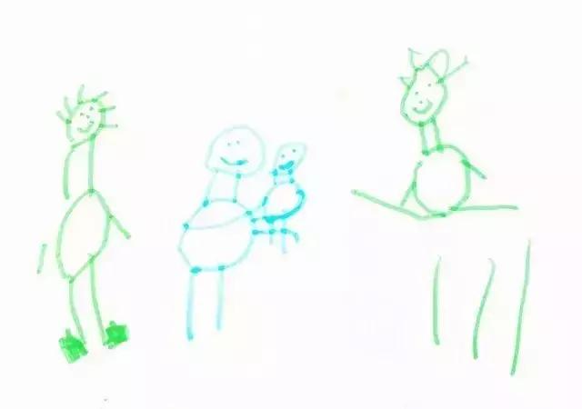 孩子学画画如何教6岁的孩子画画,学画画前和学画画后