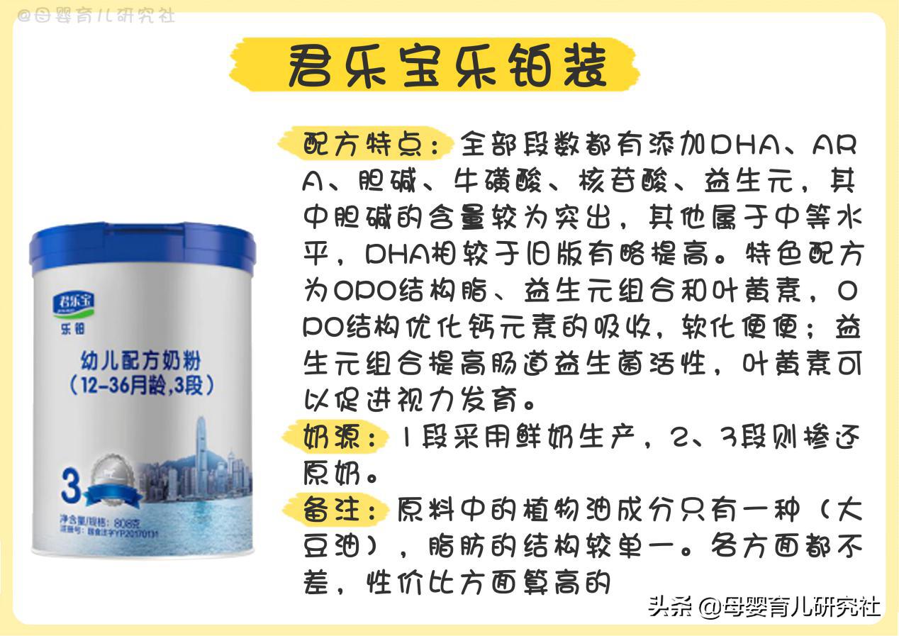 进口奶粉好还是国产奶粉好求推荐,国产奶粉新生儿1段奶粉排行榜