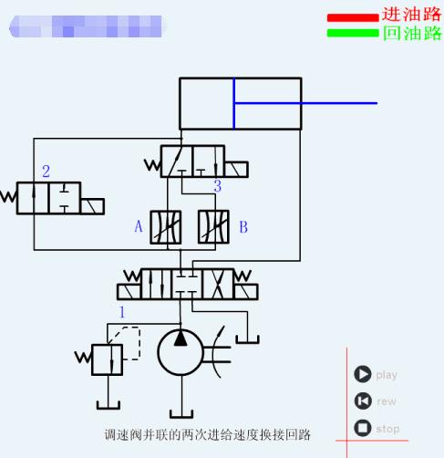 液压油泵工作原理动画演示视频,液压回路简单动态图