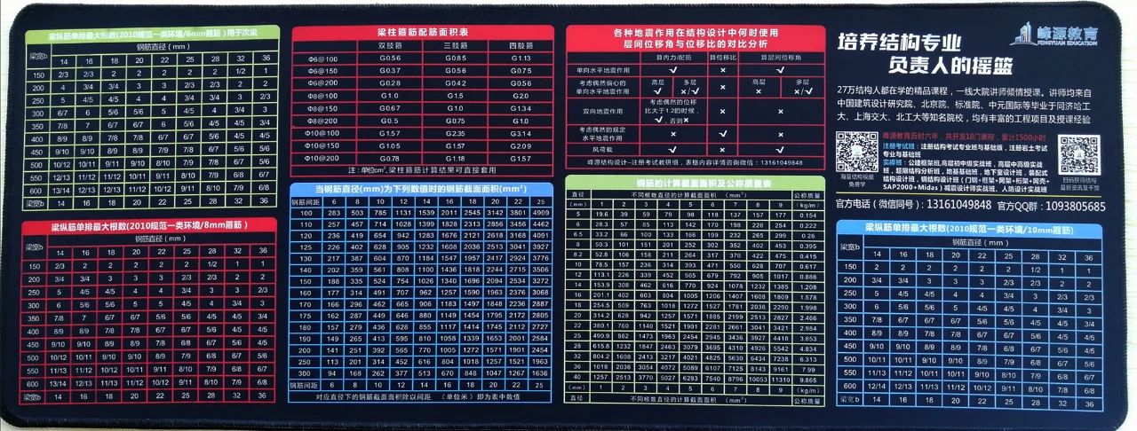 鎶婃鏋舵煴鎷嗕簡,妗嗘灦鏌辫兘鎷嗗悧
