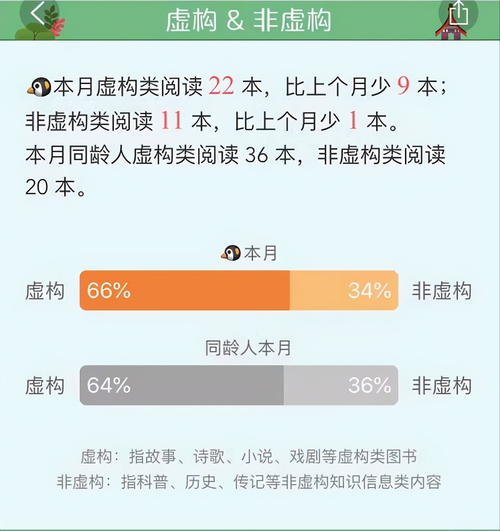 给孩子买书的app哪个最好,适合孩子读的书软件