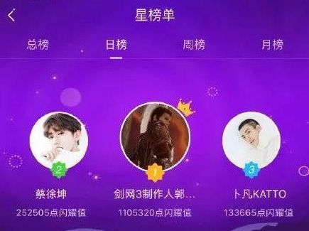 剑网三郭炜炜微博之夜,剑网3郭炜炜出道是怎么回事