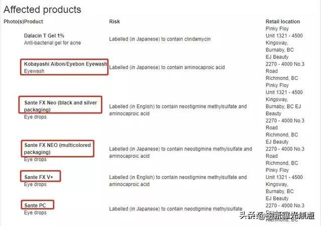 网红减肥药被警方查获,网红卖减肥药被警察查
