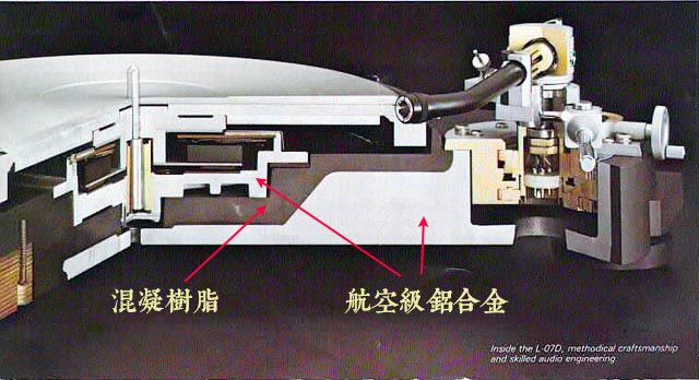 黑胶科学,黑胶唱片解析