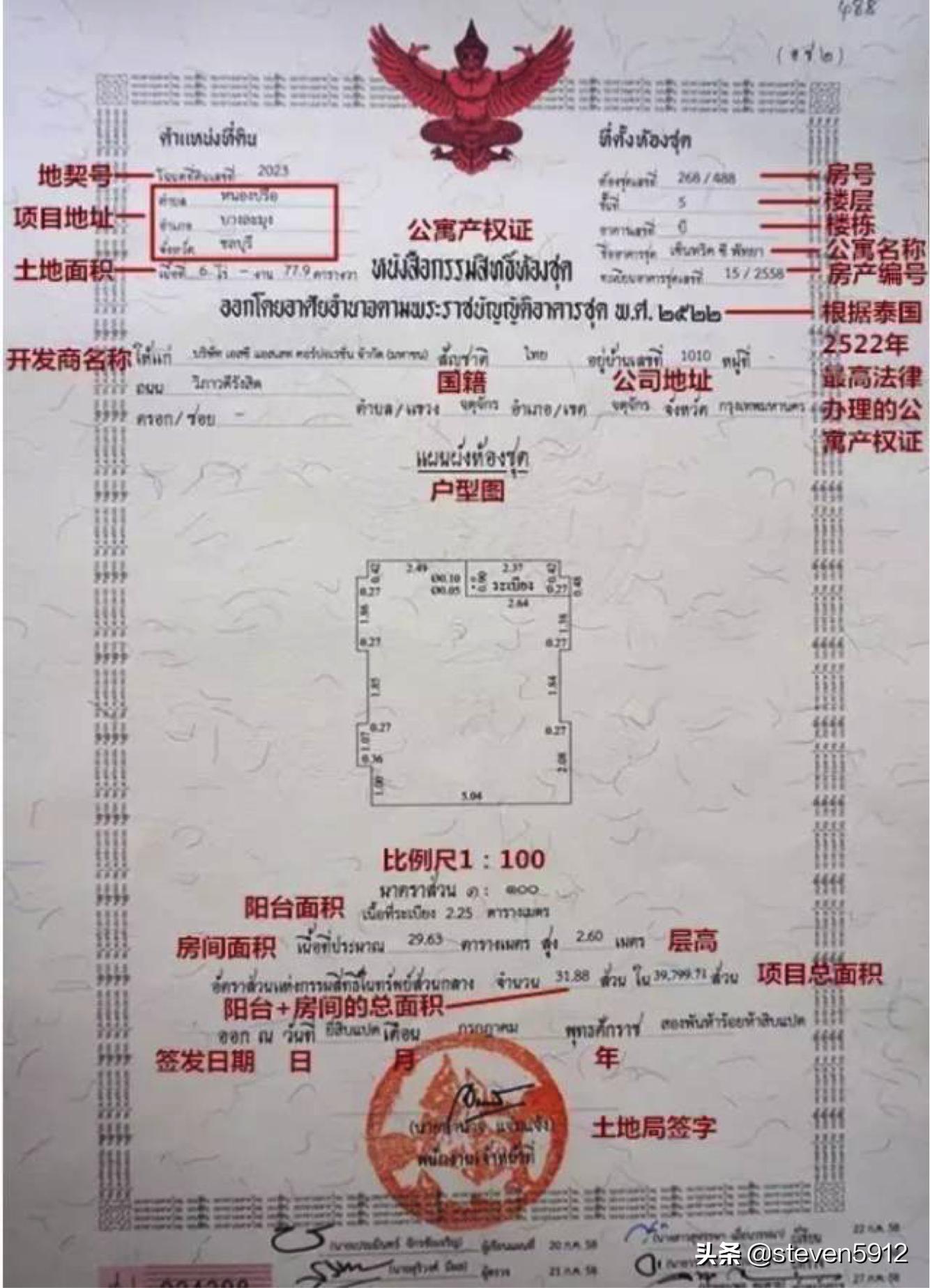 泰国买的公寓房定金能退吗,泰国公寓过户后会得到什么