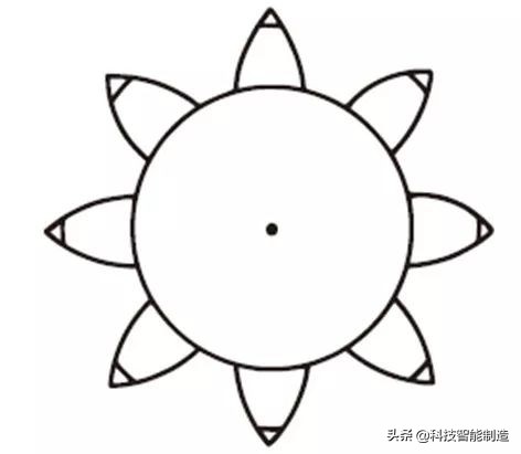 机械设计中的齿轮参数,机械设计基础齿轮的齿数怎么计算