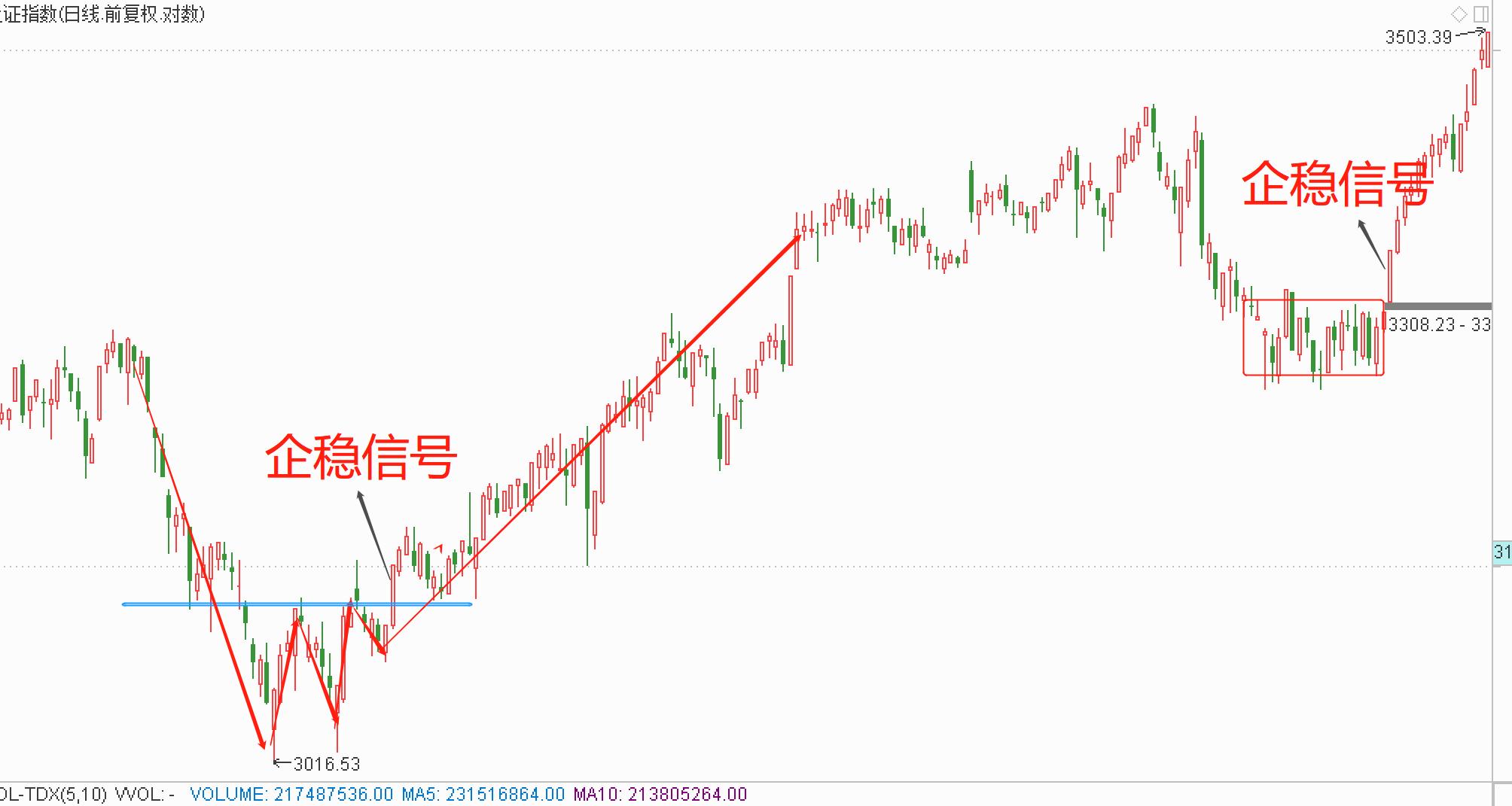 治手痒的方法,手痒是什么病的前兆