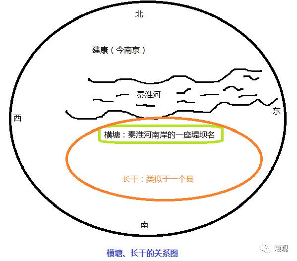 长干行诗句,长干行诗二首