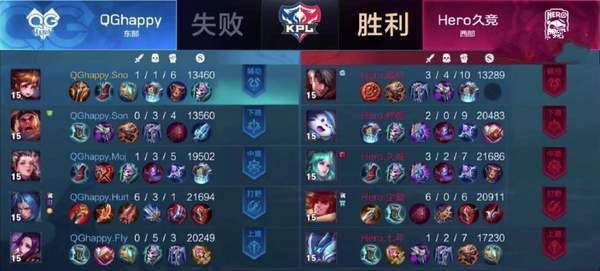 王者荣耀qghappyfly四杀,王者荣耀qghappyfly出装