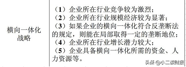 世界上最大的饮料公司,快消品雀巢