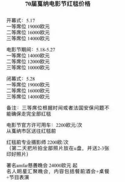 最新一次戛纳红毯,戛纳红毯明星回应