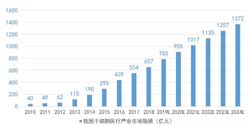 健康中国行动实施方案,健康中国计划视频