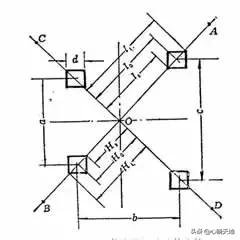 经纬仪的平地放线使用方法教程,科力达经纬仪使用教程