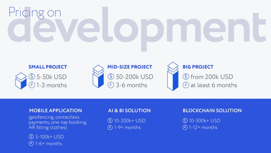 产品升级ppt排版,一页产品的ppt怎么做