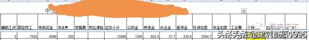 中交中建中铁哪个待遇好,中铁中交中建工资单