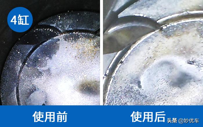 汽车积碳是显示什么图标,汽车积碳看油箱