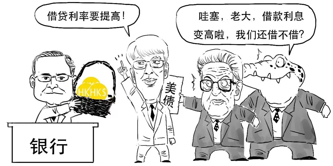 香港金融风暴15年,一场没有硝烟的战争