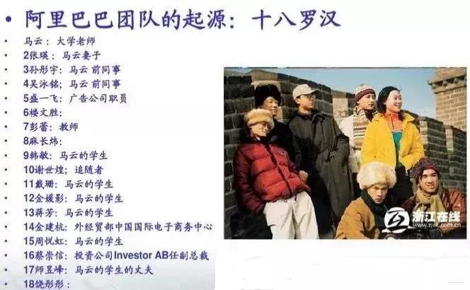 马云退休阿里巴巴正在干什么,马云退休了还是阿里巴巴的老板吗