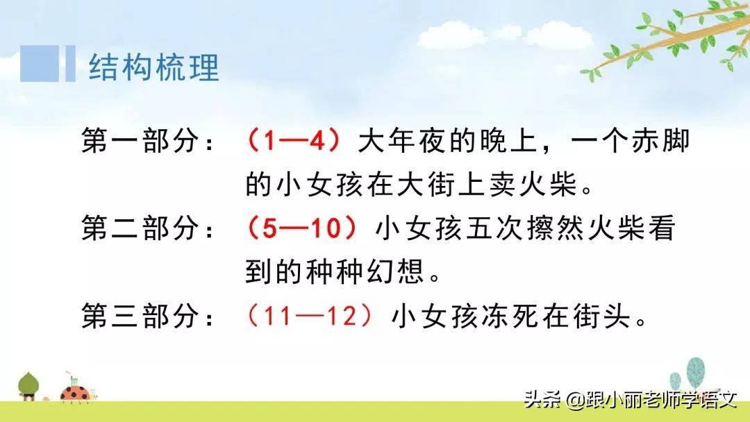 三年级语文卖火柴的小女孩重点,三年级卖火柴的小女孩课堂笔记