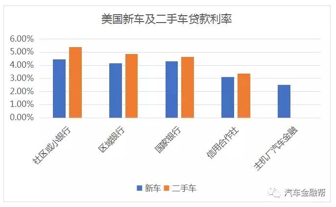 融资租赁与环保产业相互促进,融资租赁在中国发展