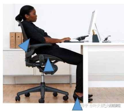 臀大肌损伤会导致髂嵴疼痛吗,臀大肌和腰肌疼