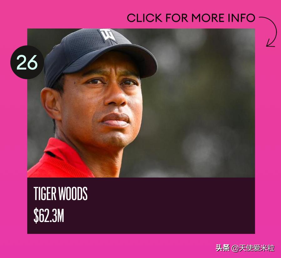 成龙福布斯2020,成龙福布斯排第几名