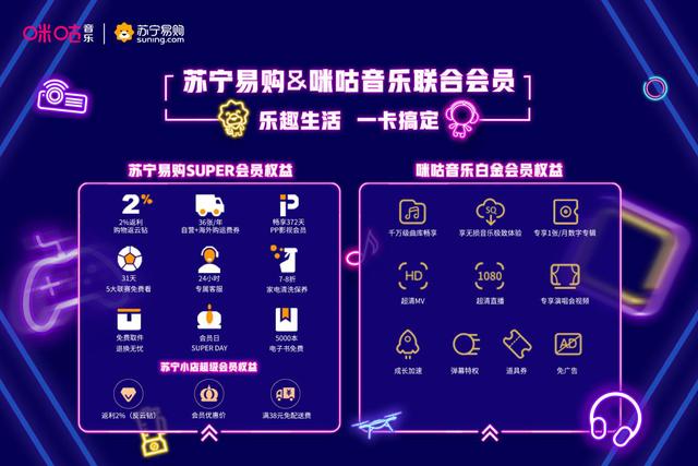 苏宁和咪咕合作,咪咕联合会员权益如何领取